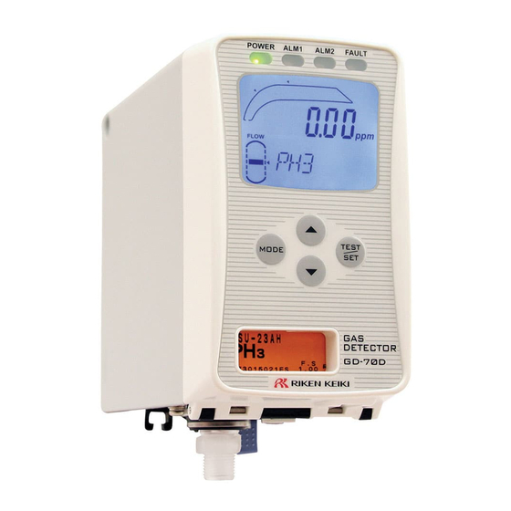 RKI Instruments GD-70D4 Series Operator's Manual