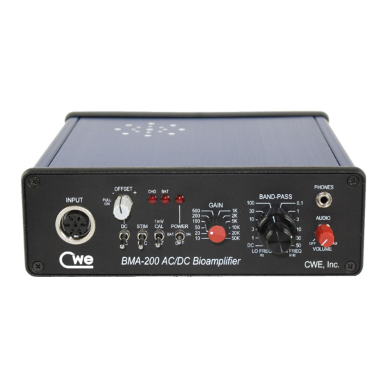 User Manuals: CWE BMA-200 AC/DC Preamplifier