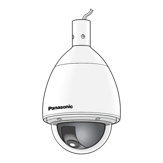 Panasonic WV-CW970 Service Manual