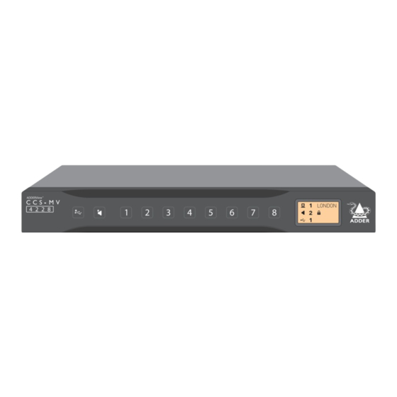 ADDER ADDERView CCS-MV4228 User Manual