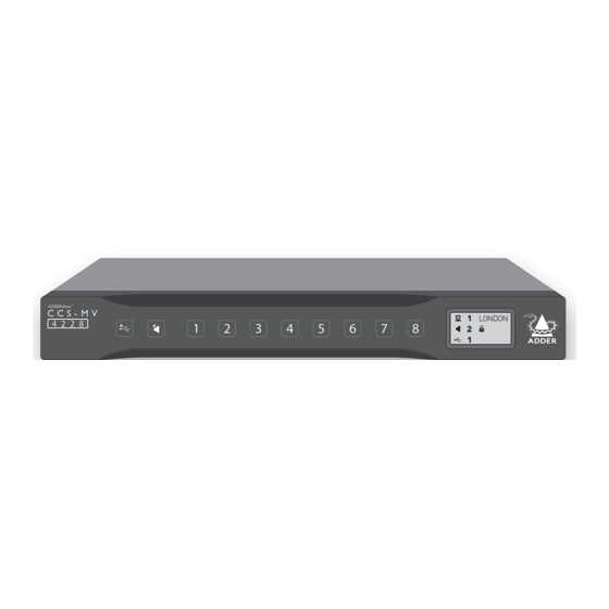 ADDER ADDERView CCS-MV4228 User Manual