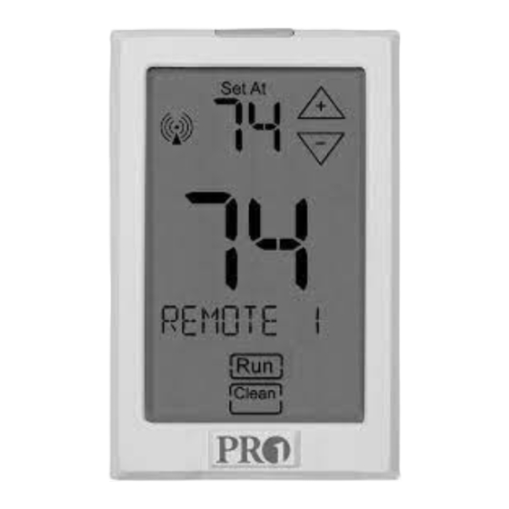 Toptech TT-RIS-251W Operating Manual
