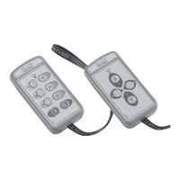 ELCA AR MITO-MINI-915 User Manual