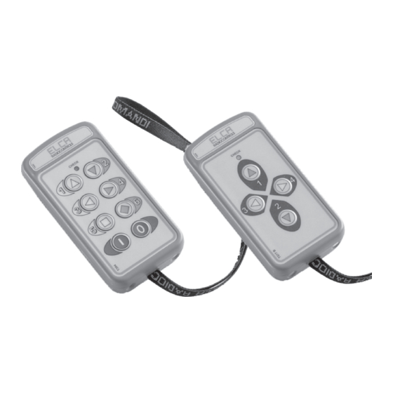 ELCA MITO User Manual