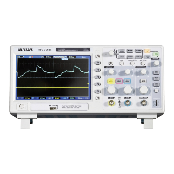 VOLTCRAFT DSO-3062C Important Notes