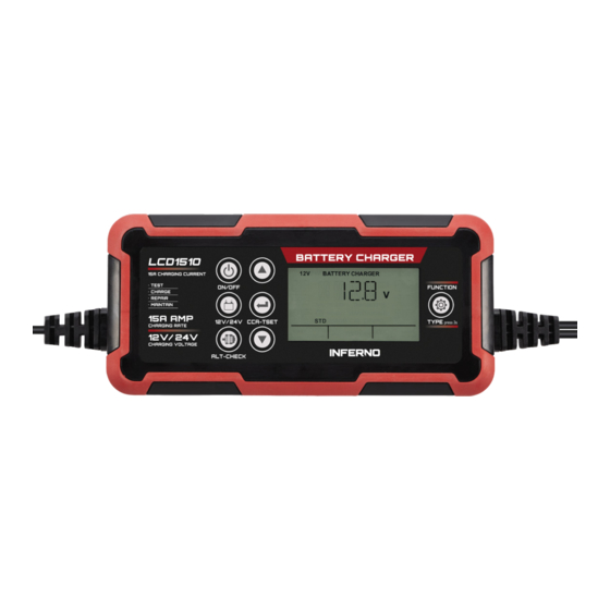 Inferno LCD1510 User Manual