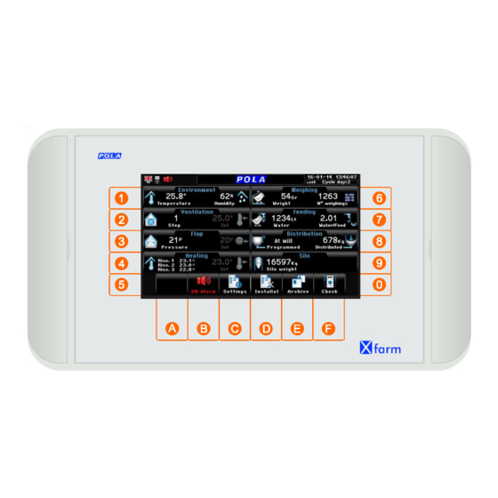 POLA Xfarm User Handbook Manual