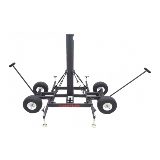 CamMate Roomer Operation Manual