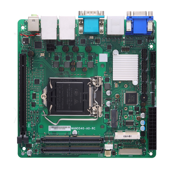 AXIOMTEK MANO523 Series User Manual