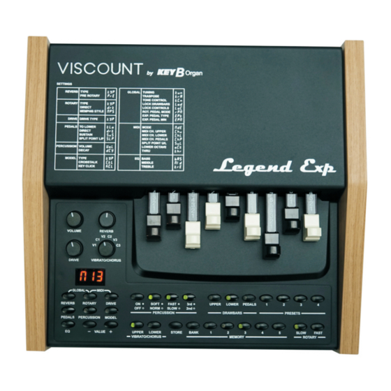 Key B Organ Viscount Legend Exp User Manual