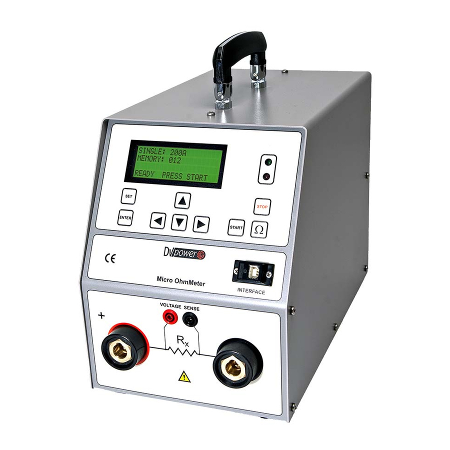 DV Power RMO100A Manual