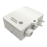 Johnson Controls SDP0250 Quick Start Manual