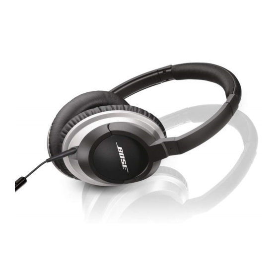 Bose AE2i Owner's Manual