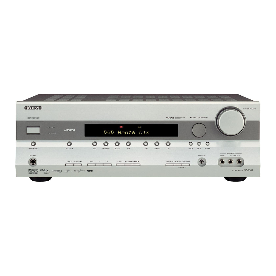 Onkyo HT-R508 Service Manual