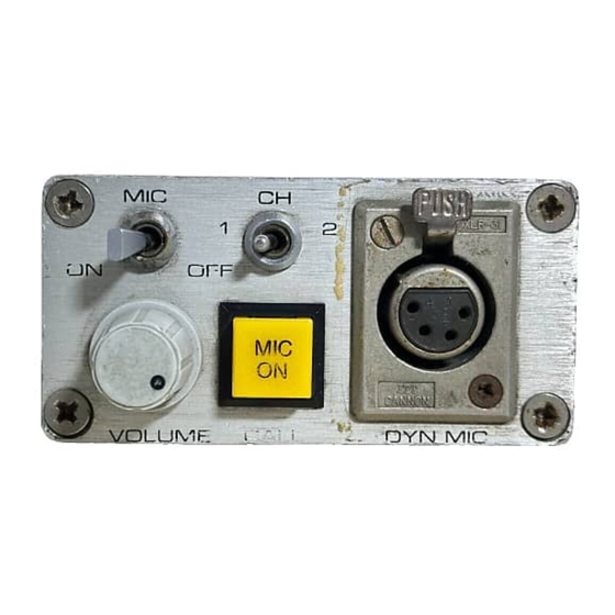 RTS BP300 User Manual