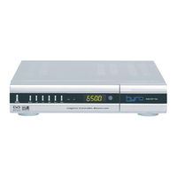 Hyro 3000FTA User Manual