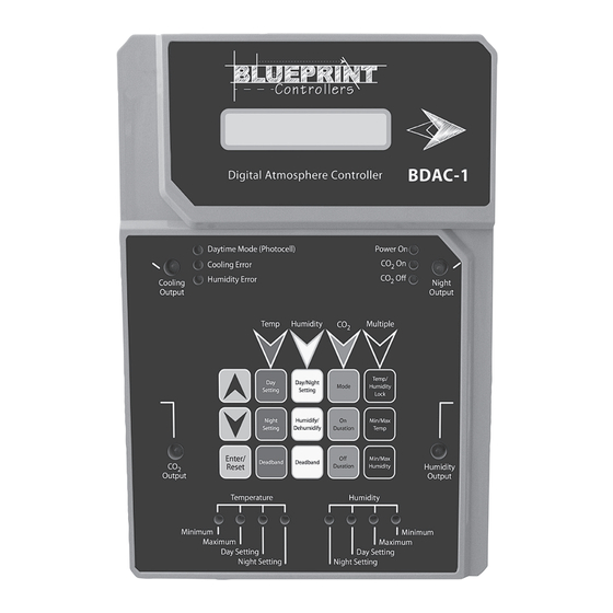 Blueprint Controllers BDAC-1 Instructions
