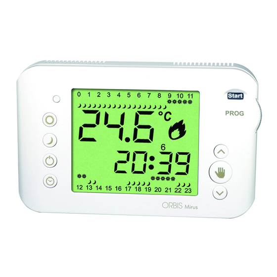 Orbis MIRUS Manual