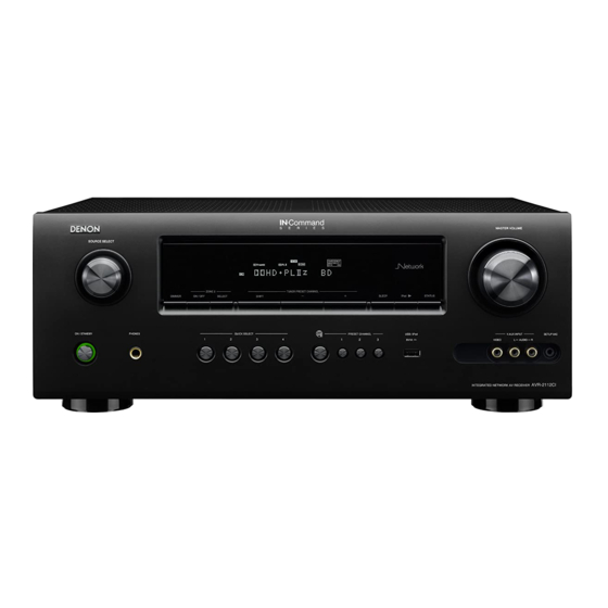 Denon AVR-2112CI Getting Started