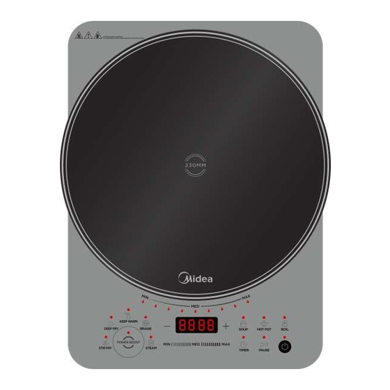 Midea MC-CLC2215 User Manual