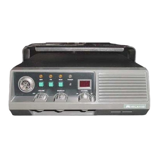 Midland 70-066 Service Manual
