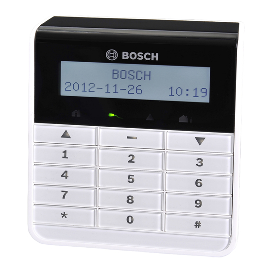 Bosch AMAX panel 2100 Quick Start Manual