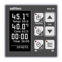 aditec MKA 120 User Manual