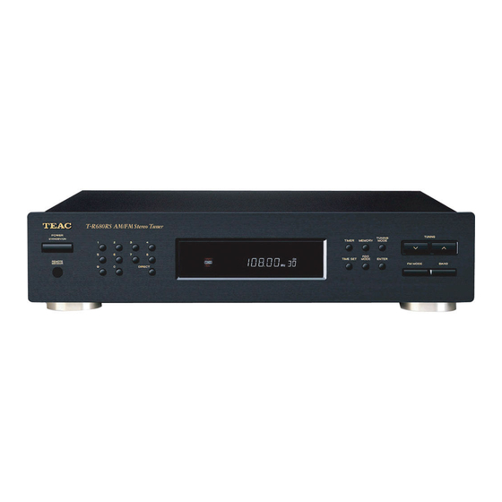 Teac T-R680RS Owner's Manual