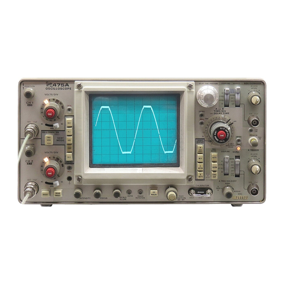 Tektronix 475A Instruction Manual