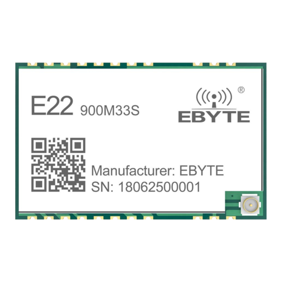 Ebyte E22-900M33S User Manual