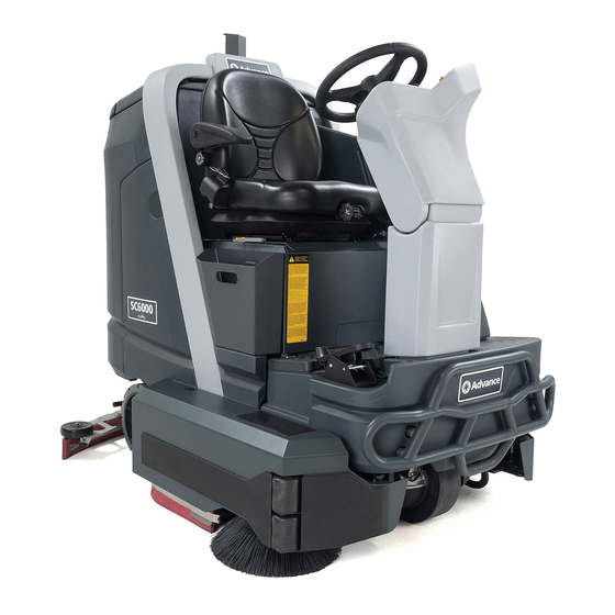 Advance acoustic SC6000 36C Instructions For Use Manual
