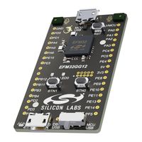 Silicon Laboratories Thunderboard EFM32GG12 User Manual