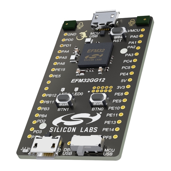 Silicon Laboratories Thunderboard EFM32GG12 User Manual