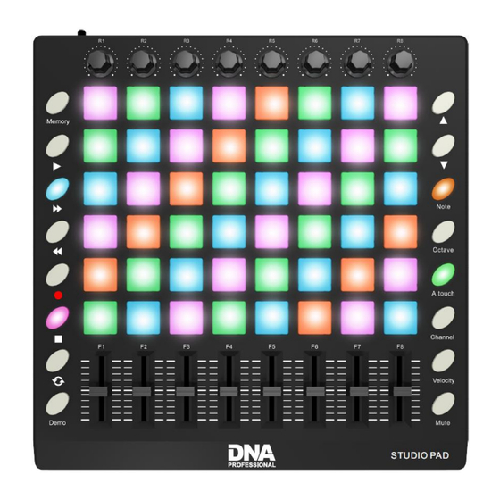 DNA Professional STUDIO PAD User Manual