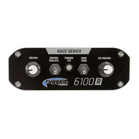 Rugged Radios RRP6100 User Manual