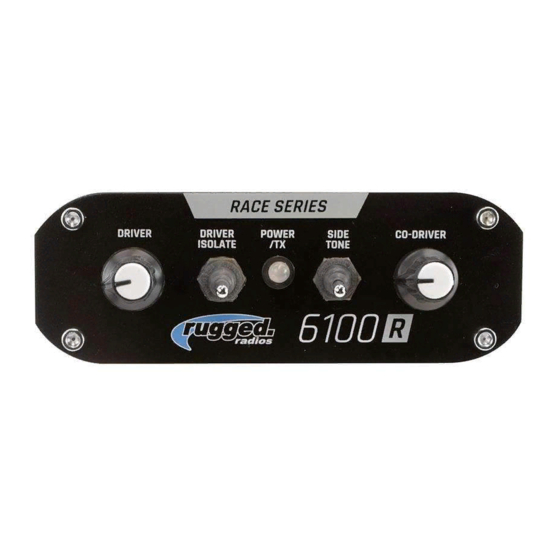 Rugged Radios RRP6100 User Manual