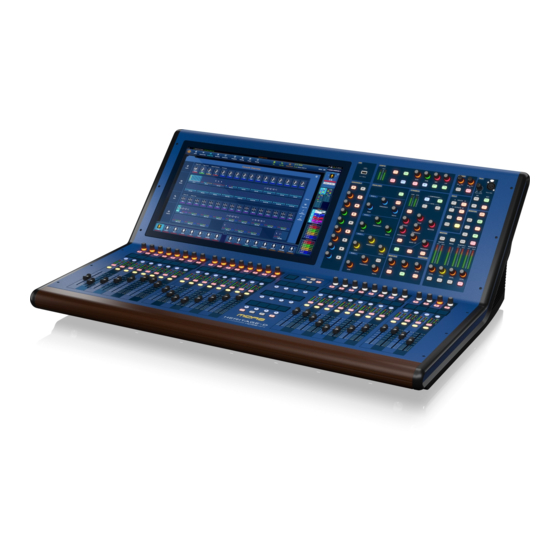 Midas HD96-24-CC-TP User Manual
