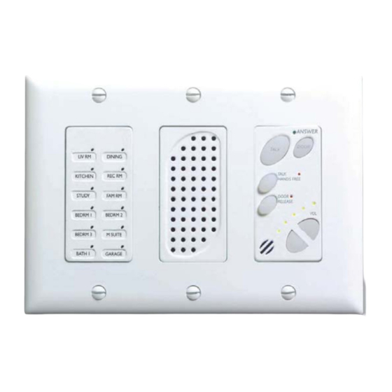 LEGRAND On-Q inQuire 1000 Instruction/Installation Sheet