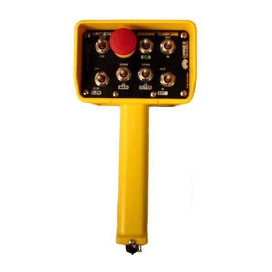 Omnex T150 User Manual