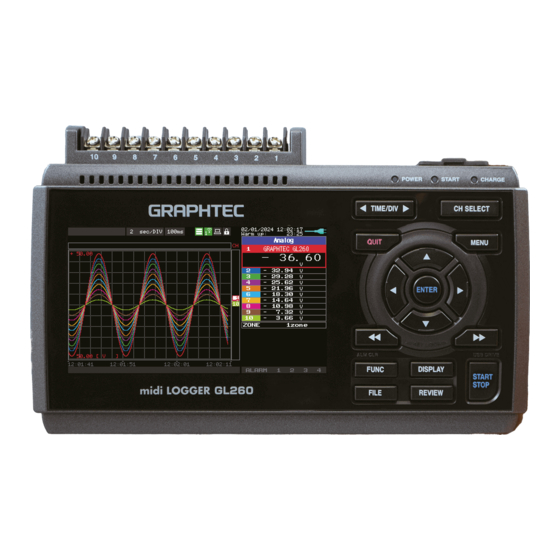 GRAPHTEC GL260 User Manual