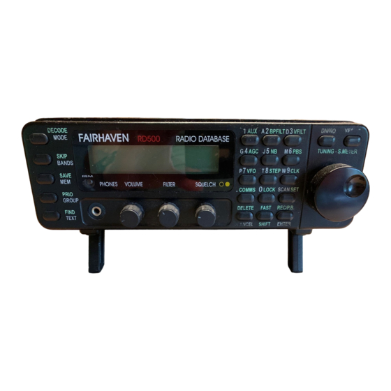 Fairhaven RD500 User Manual