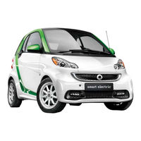 SMART fortwo Handbook