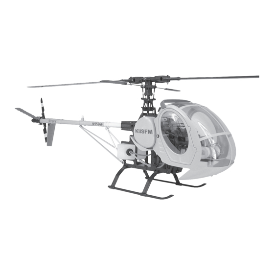 Century sale rc helicopters