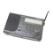 Receiver Sony ICF-SW1000T Service Manual