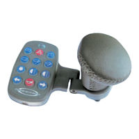 Guidosimplex 1094FR. User Manual
