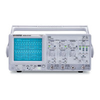 Instek Digital GOS-6103C User Manual