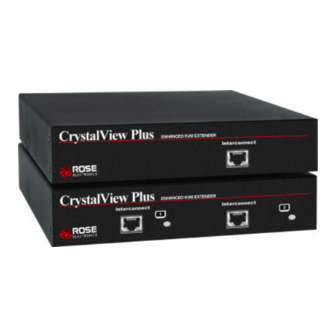 Rose electronics CRK-1P1V Specifications