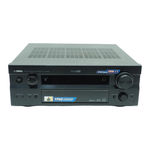 Yamaha DSP-AX1500 Service Manual