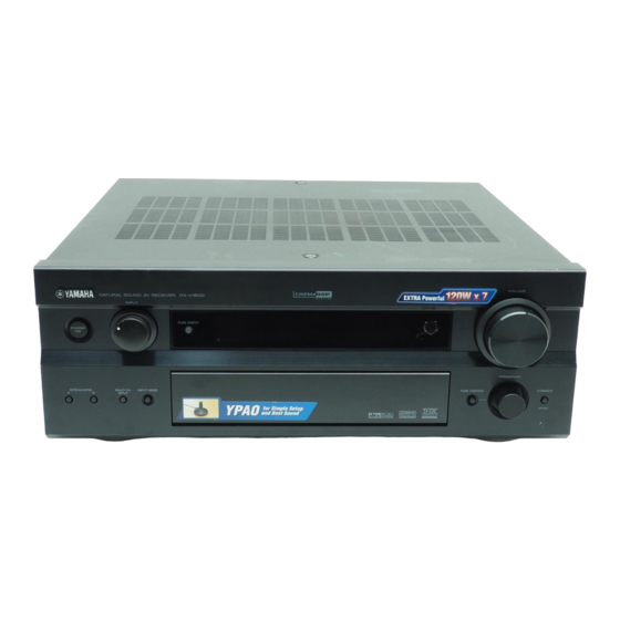 Yamaha DSP-AX1500 Service Manual