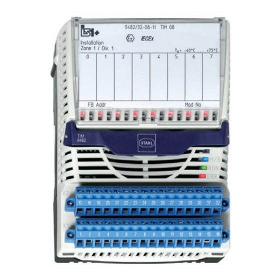 Stahl 9482/32 Series Operating Instructions Manual